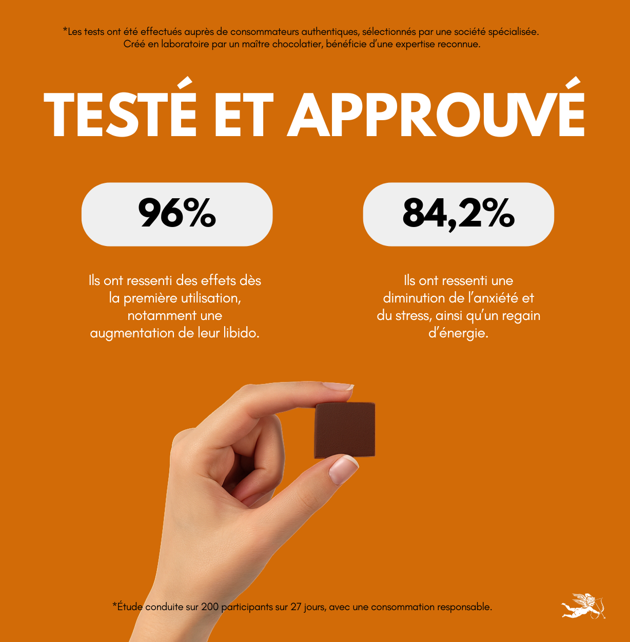 Sois Doux Et Spicy - Chocolat Aphrodisiaque